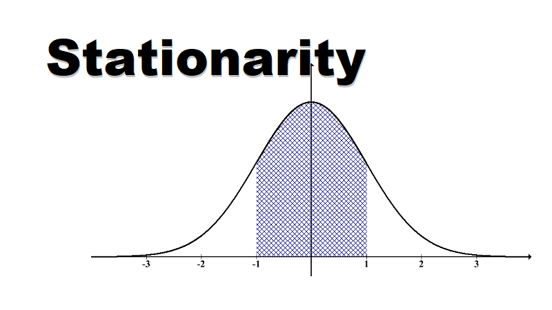 What is Stationarity? Definition, Examples and Worked Solutions